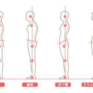 正しい姿勢がわからない 身体の歪みを矯正し 良い姿勢をキープするには 藤沢の整体 ふじさわ整体院 医師も推薦の施術